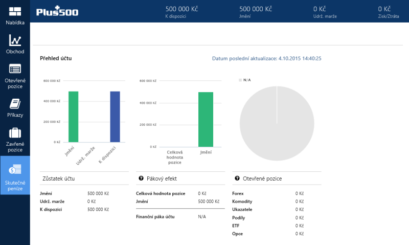 Demo účet u brokera Plus500 s virtuálním kapitálem 500 000 Kč