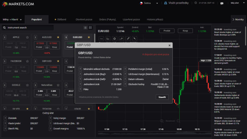 Jedním z STP brokerů je například Markets