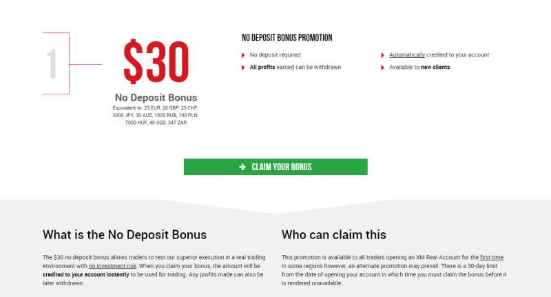 No deposit bonus bez vkladu u brokera XM.com