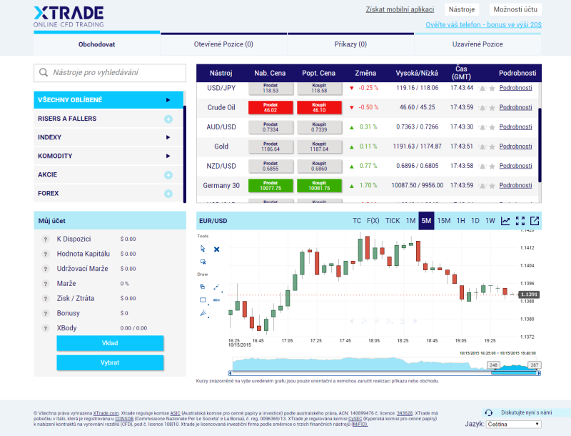 Webová platforma brokera xForex - xTrade