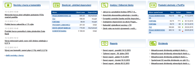 Burzovní zprávy, komentáře a doporučení na webu společnosti
