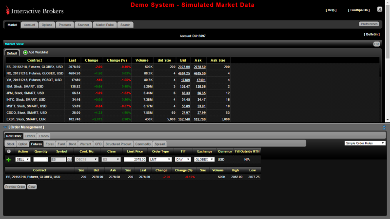 Recenze Interactive Brokers - webová platforma brokera
