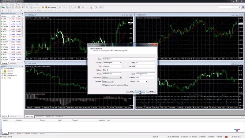 Recenze TeleTrade - obchodní platforma MT4