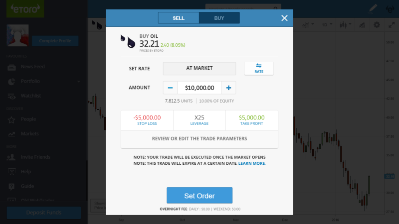 eToro demo účet - zadávání obchodního příkazu