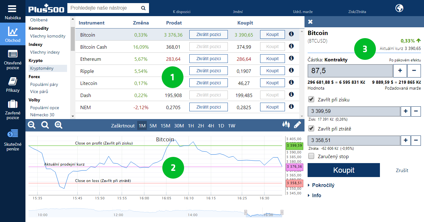 devise bitcoin euro